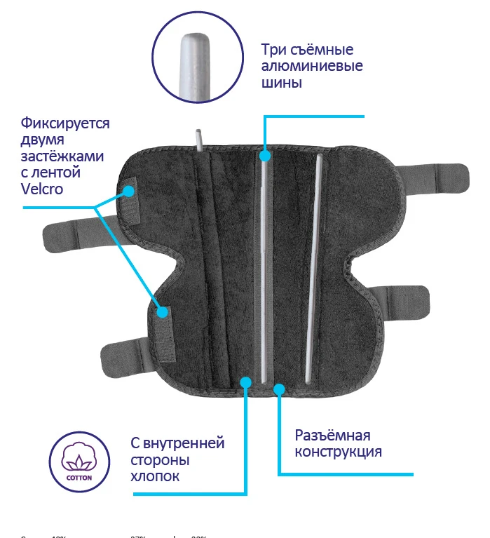Е-526 Бандаж для коленного сустава