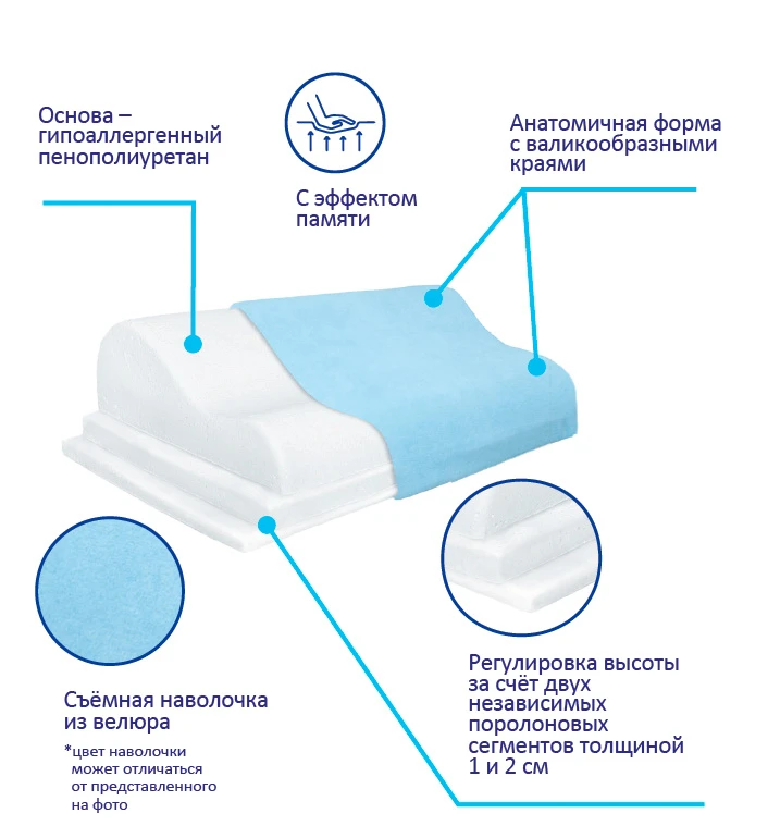 П-401 Подушка ортопедическая