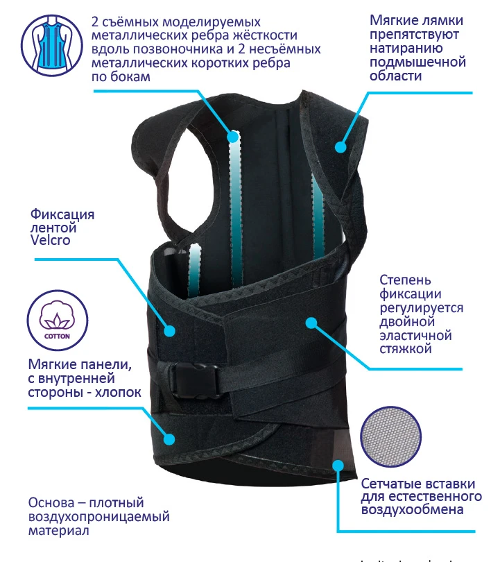 Е-504 Корсет ортопедический грудопоясничный