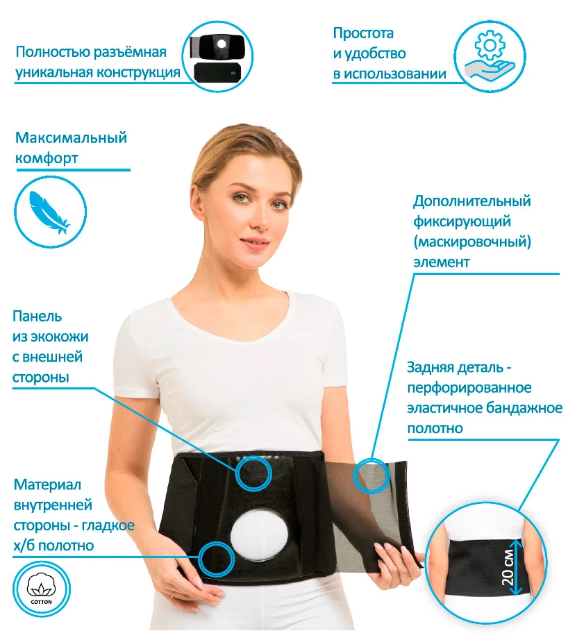 Б-339/70 Бандаж послеоперационный