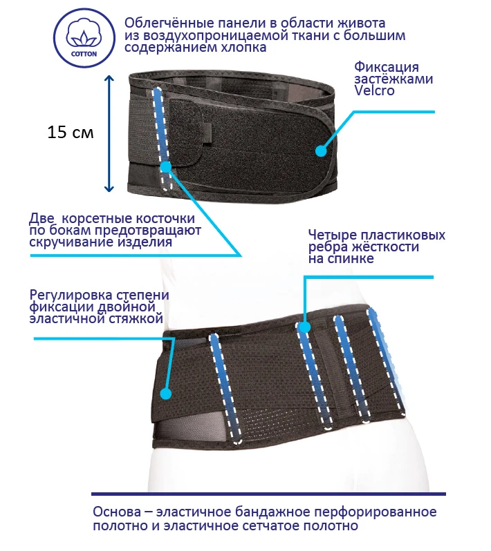 Б-830 Бандаж для тазобедренных суставов