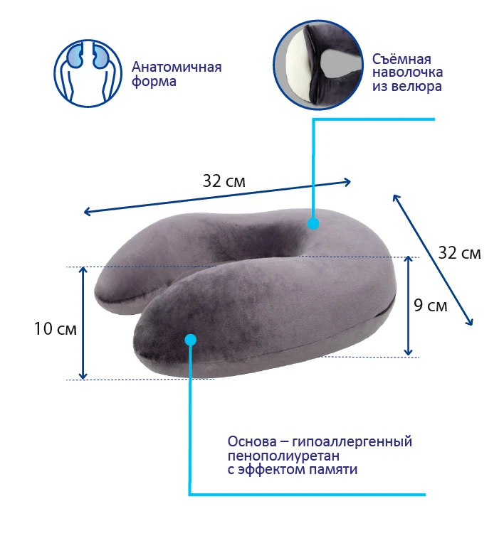 П-208 Валик ортопедический 