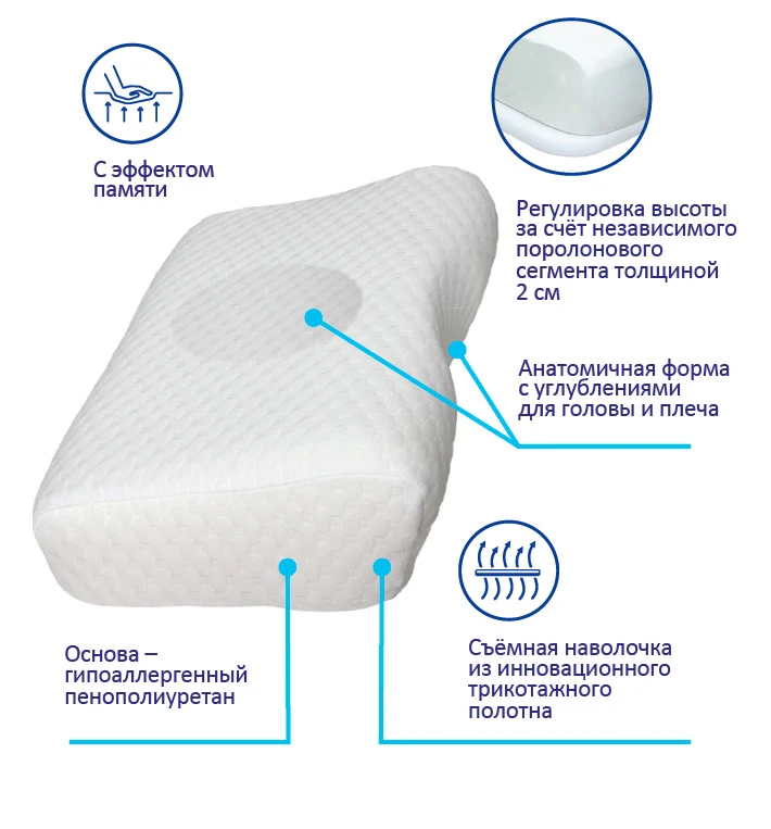 П-402 Подушка ортопедическая