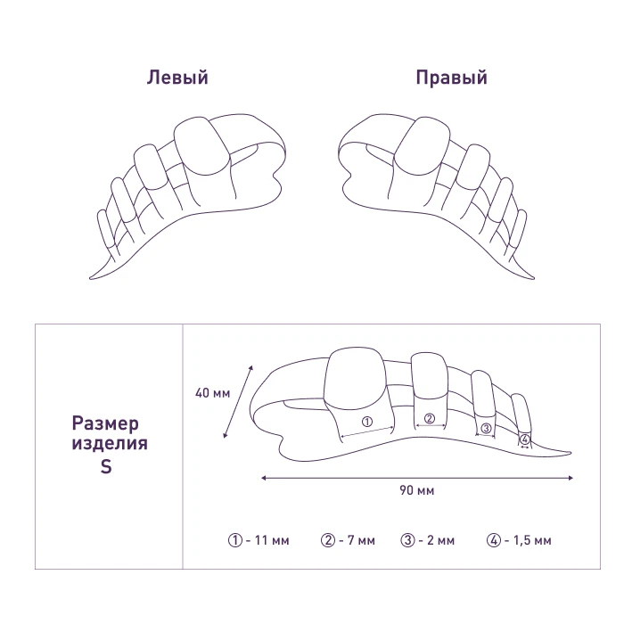 Таблица размеров