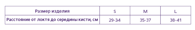 Таблица размеров