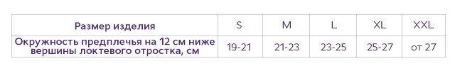Таблица размеров