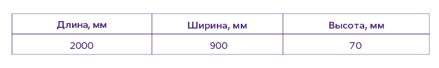Таблица размеров