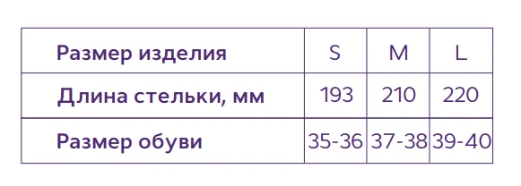 Таблица размеров
